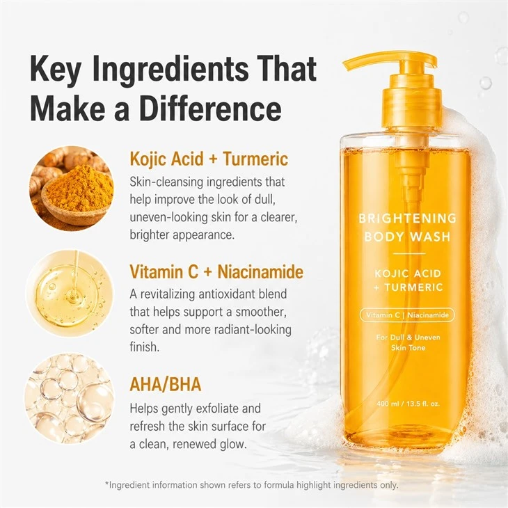 kojic-acid-turmeric-body-wash-private-label-key-ingredients