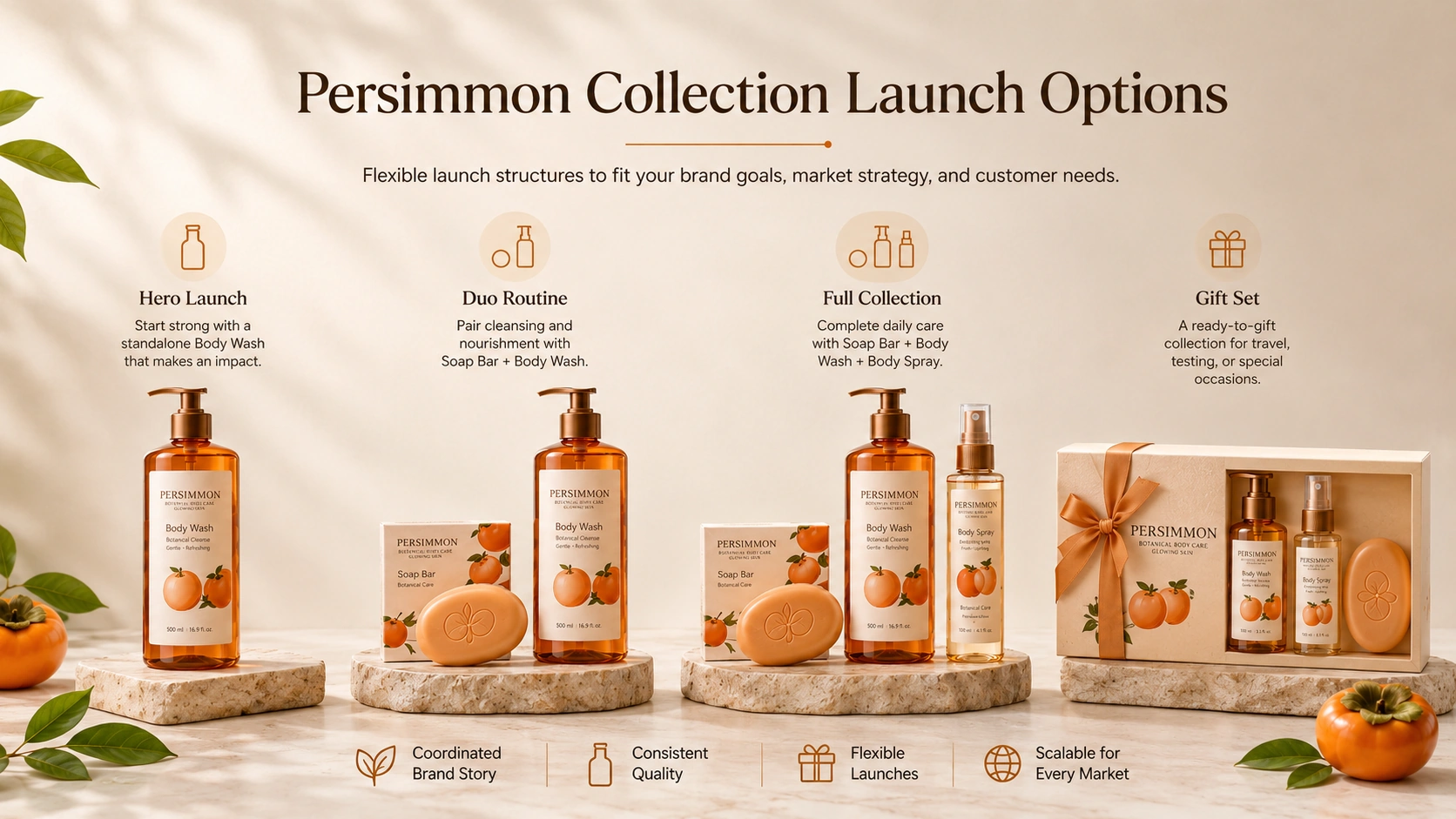 Private label persimmon body care product combinations for different launch strategies Private label persimmon body care product combinations for different launch strategies